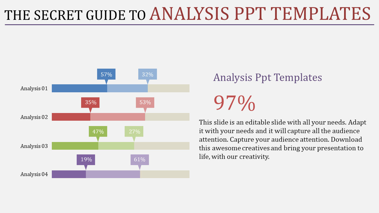 analysis ppt templates-The Secret Guide To Analysis Ppt Templates